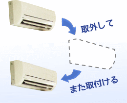 エアコン取外し＋再取付け