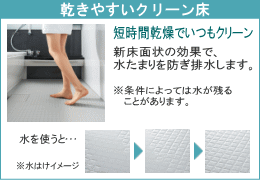 短時間で乾きやすい、クリーン床