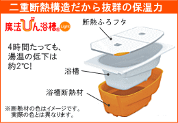 二重断熱構造、魔法びん浴槽