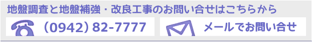 電話・メールのお問い合わせはこちらから