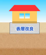 地面イメージ