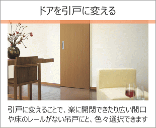 ドアを引戸に変える