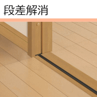 段差解消