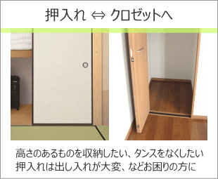 押入れとクローゼットの改装