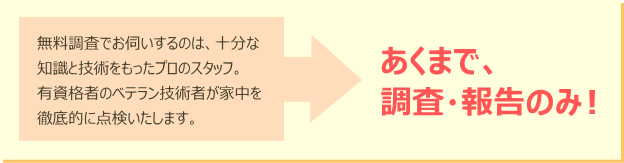 あくまで、調査報告のみ！十分な知識を持ったプロのスタッフが家中を点検いたします。