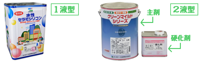 塗料　1液剤と2液剤